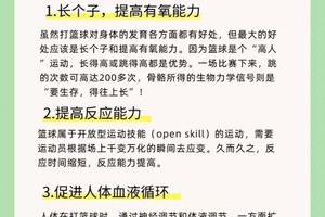 参加篮球课程或训练有什么好处吗?